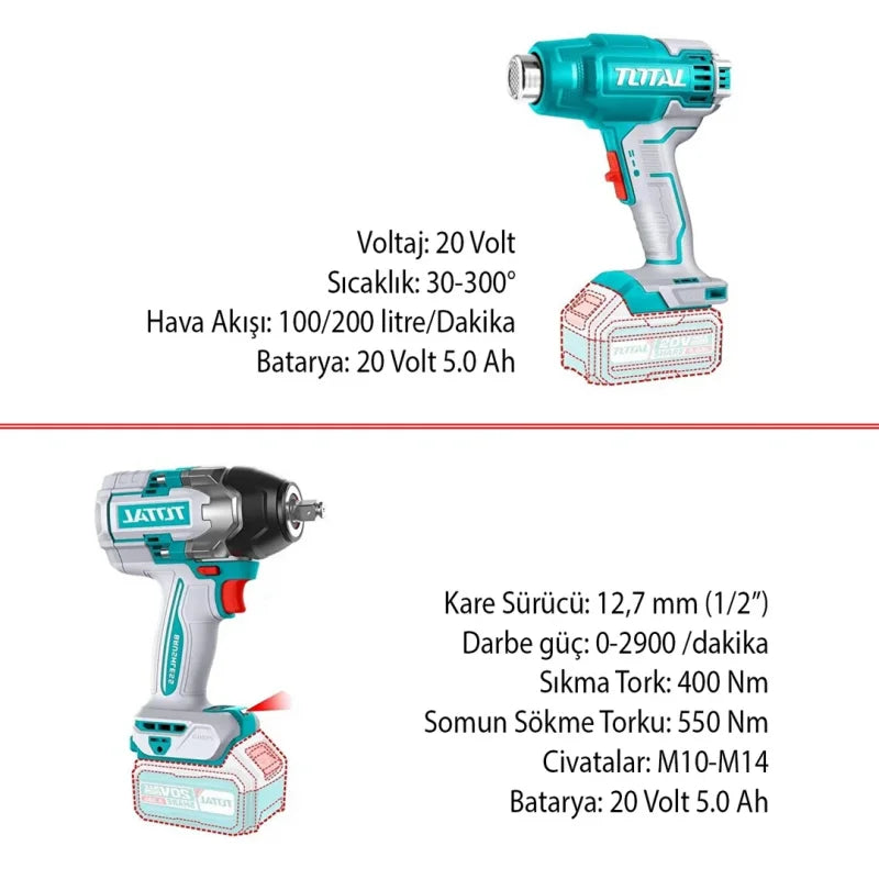 Total TOSLI241182E el aleti seti ürün görseli